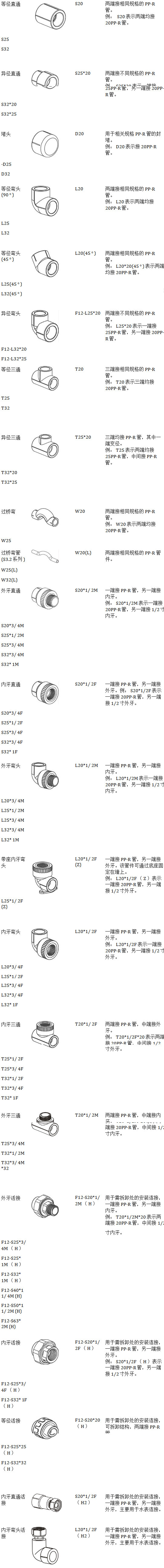 22款ppr管件規(guī)格型號對照表，一張長圖隨時可保存收藏！